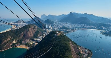Rio de Janeiro Turismo